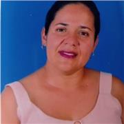 Doy clases particulares de acuerdo a las necesidades del estudiante